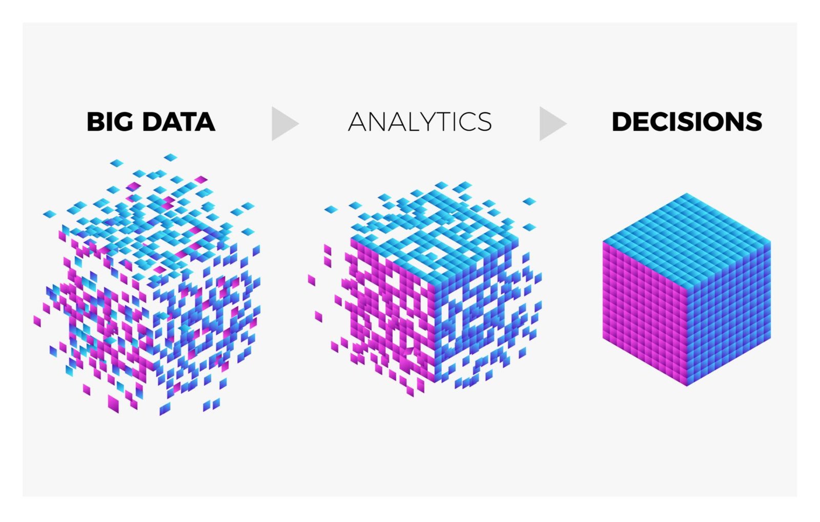 data-analytics-leadsprospex
