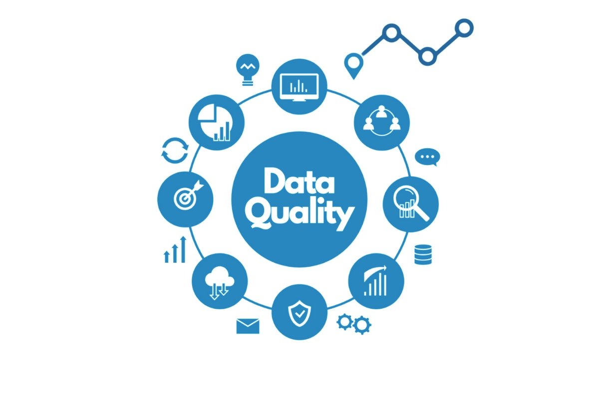data-quality-management-leadsprospex